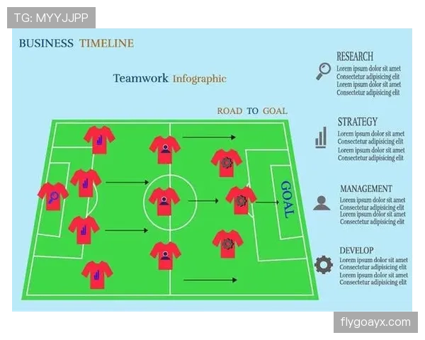 数据解析皇马战术革新：进攻与防守双线持续提升