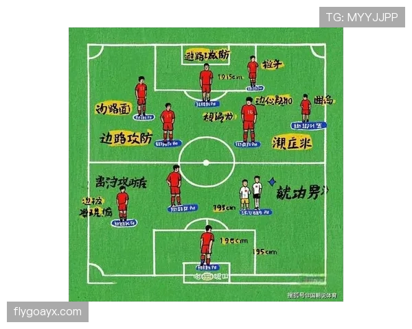 C罗与吉格斯:曼联边路进攻角色演变解析 C罗与吉格斯:曼联边路进攻角色演变解析